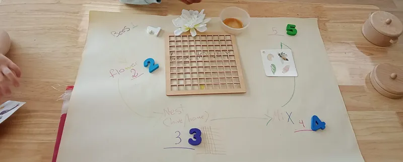 A paper mat on a wooden table with hand-drawn labels, foam numbers, a wooden grid board and a white flower